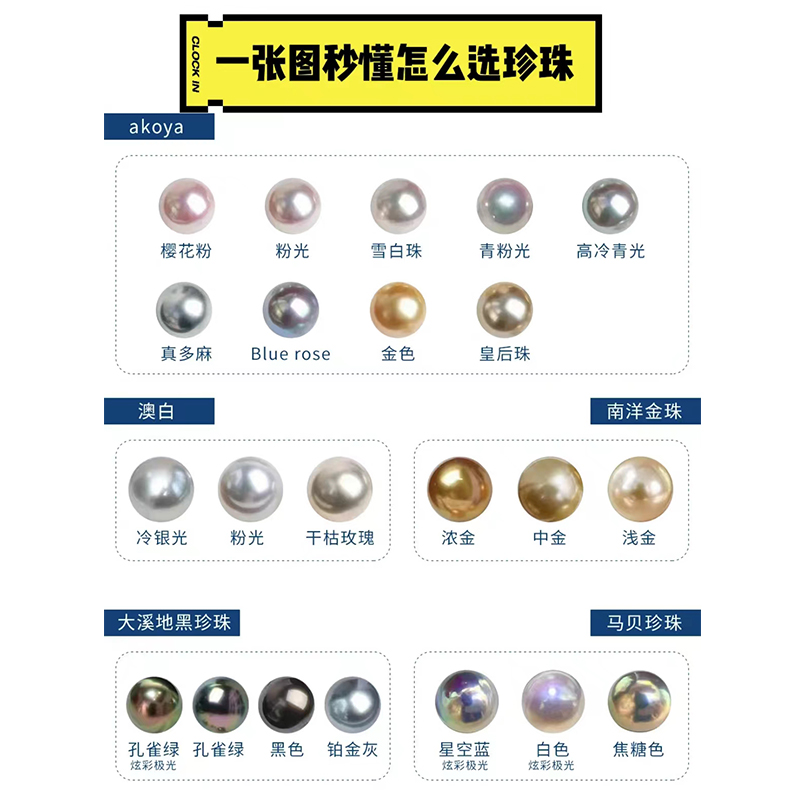 彩凛真珠a项链女颈链海水澳白马贝吊坠天然金珍珠戒指手錬天女耳