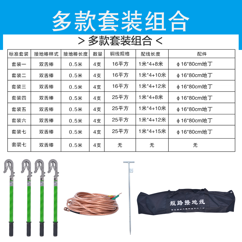 0.4KV低压接接地线电力携带型短路接接地线户外双舌母排接地棒包-封面