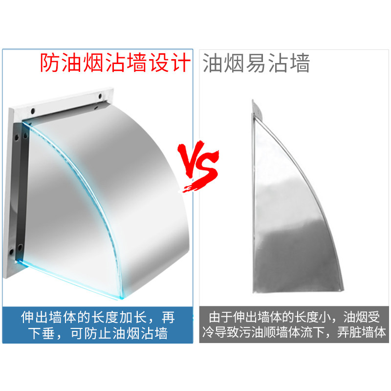 304不锈钢风帽方形防雨罩油烟机外墙出风口罩室外排风口防风罩,电子/电工,室内新风系统,淘宝优惠券,粉丝福利购,淘宝优惠卷