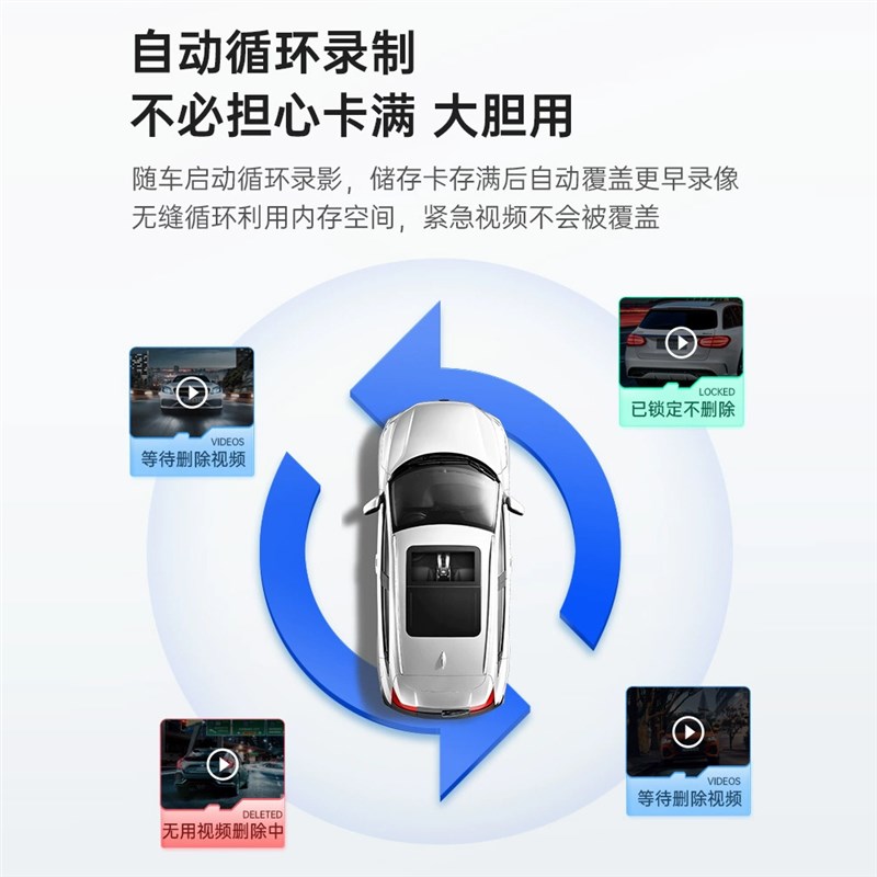 新款高清1080P三录行车记录仪带手机互联红外夜视车载DVR
