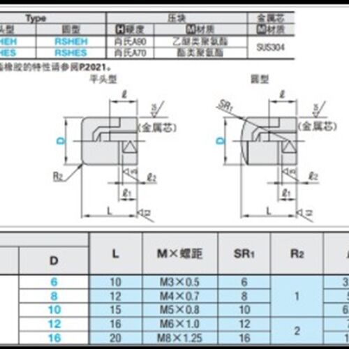 聚氨酯压块-外螺纹j型缓冲挡块缓冲防撞头ASKA-M3/M4/M5/M6/M8