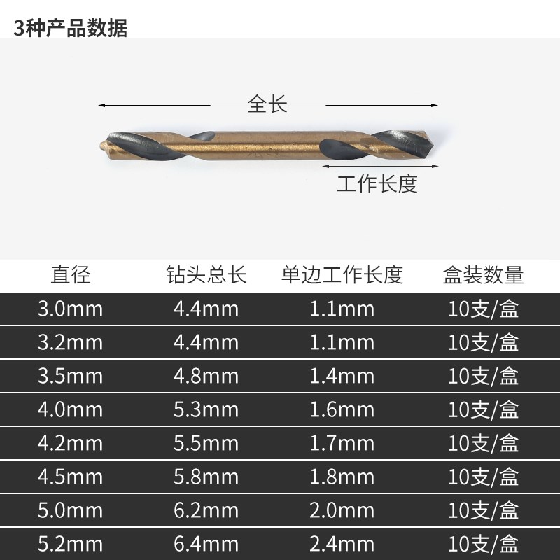 双头不锈钢麻花钻手电钻高速钢直柄钻铁铝双刃木工小钻花合金钻头 五金/工具 麻花钻 原图主图