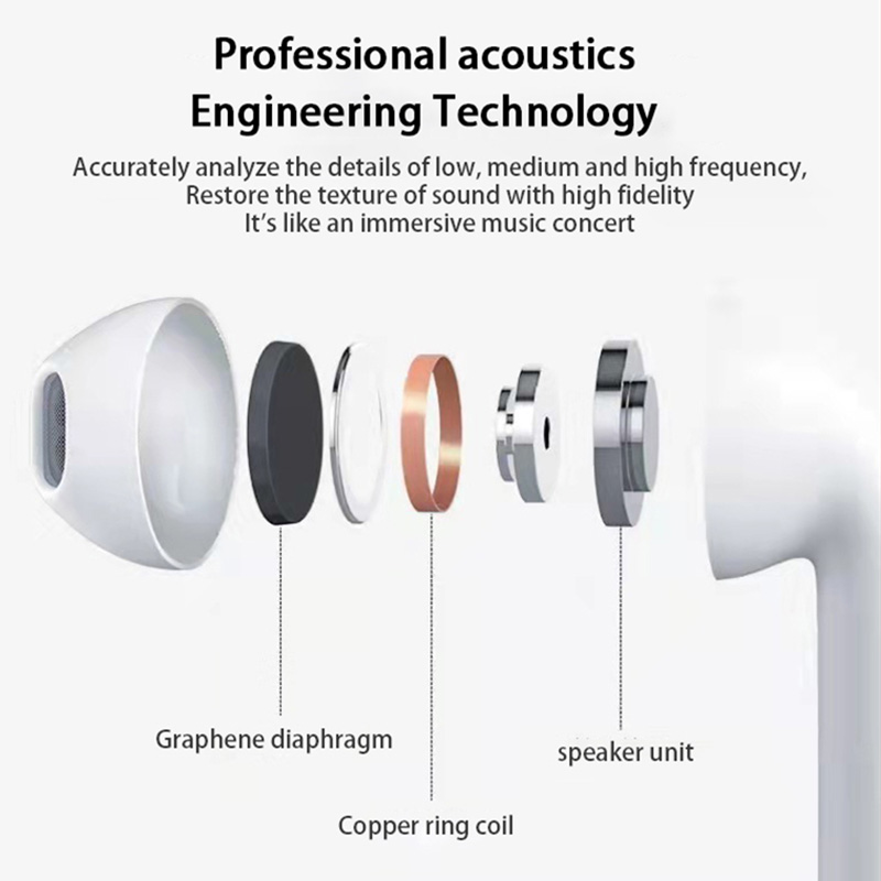 速发Pro 6 TWS Fone Bluetooth Earphones Wireless Headphones