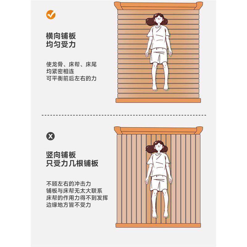 竹床折叠床单人双人午休午睡实木板式懒人凉床成人家用简易竹子1