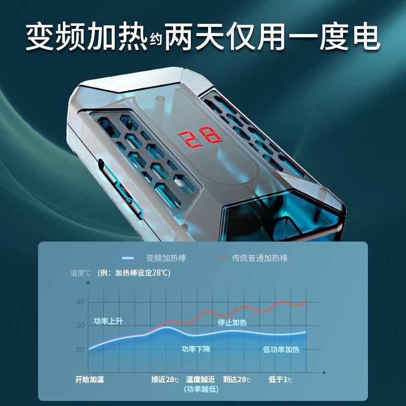 乌龟加热棒自动恒温迷你防爆加温棒小型鱼缸低水位数X显电加热器