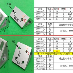 铝型材直角三角块三4连接件角码 角件挤压角件角0I203030404025456