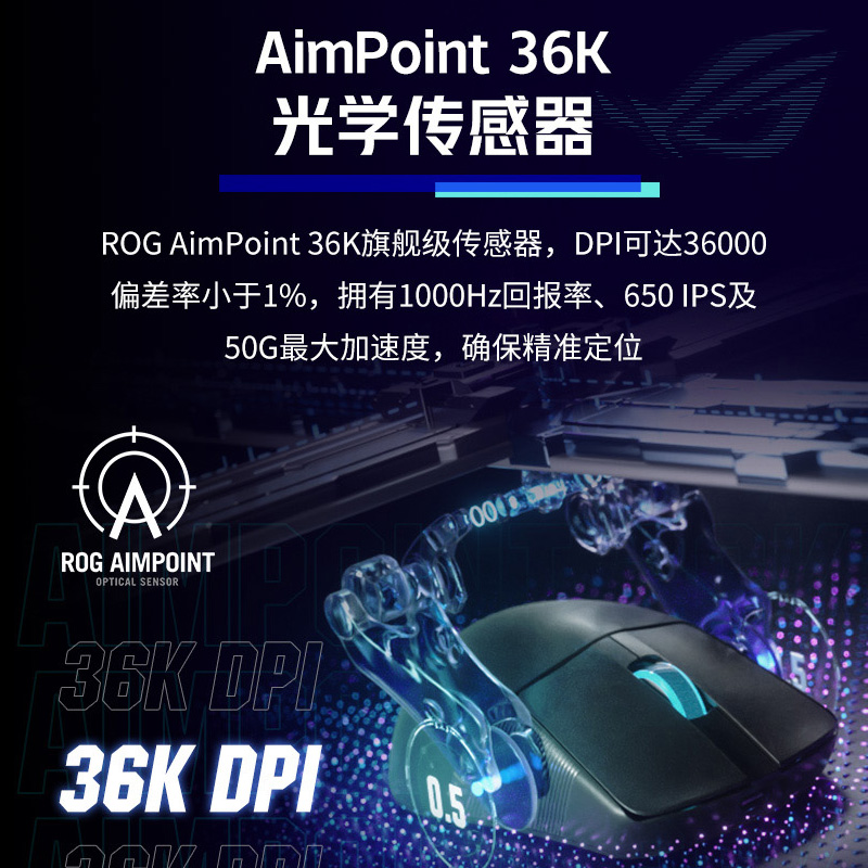 ROG玩家国度龙鳞ACE X AimLab合作版3K6K三模有线无线蓝牙游戏鼠