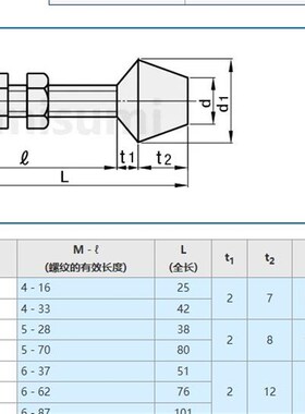TGUB4-13/32 6-37/87肘夹配件 快速夹具 肘夹用前端螺栓M4/M6/M8