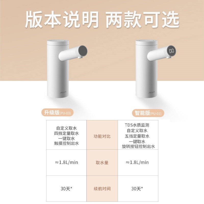桶装水抽a水器自动上水小型大桶纯净矿泉饮水机家用电动压出水按