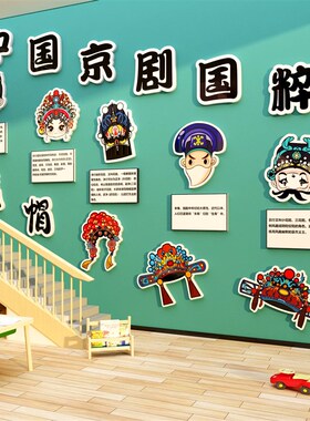 中国京剧国粹传非遗统文化幼儿园环创主题墙面装饰成品生旦净末丑