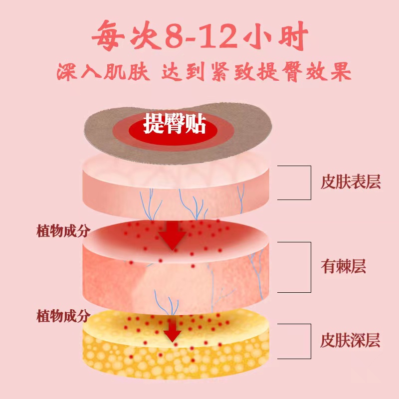 速发日本提臀丰臀贴臀部塑形矫正下垂瘦屁股妈妈臀克星紧致蜜桃臀