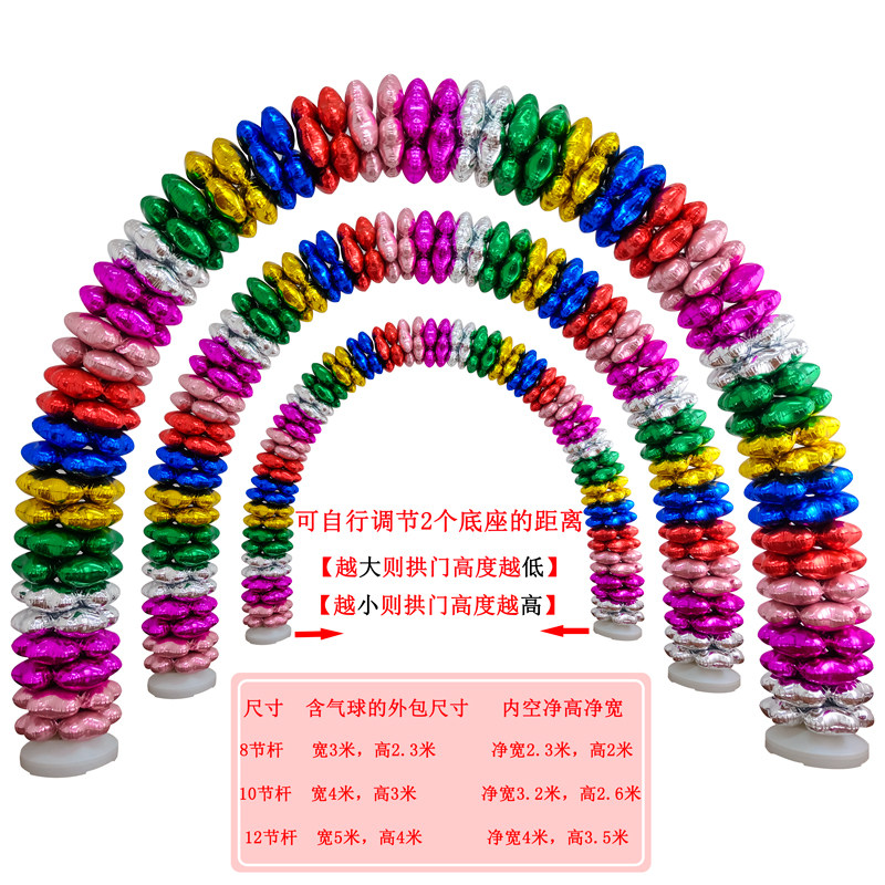 网红气球装饰铝膜儿童生日趴体结婚婚房浪漫场景布置开业拱门套餐,节庆用品/礼品,气球,淘宝优惠券,粉丝福利购,淘宝优惠卷