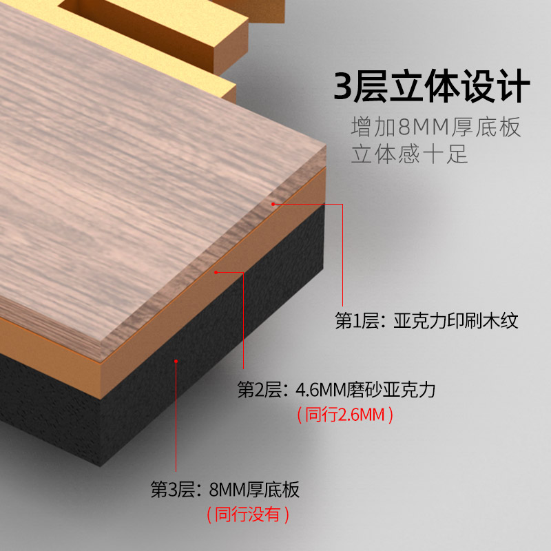 高档公共厕所标识牌洗手间指示牌无障碍提示牌创意卫生间门牌定制