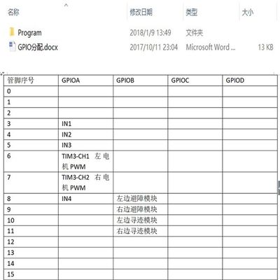 新品STM32智能小车资料寻迹避障