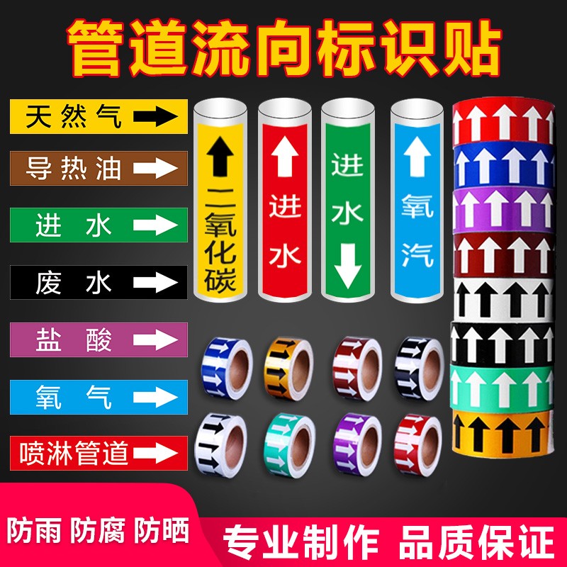 压缩空气a管道标识贴 工厂纸管道流向箭头标识贴牌色环标识流向标