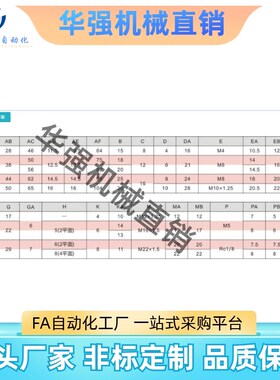 替代合达迷你气缸WGN07-10 12 16 20 25-25 50 75 100 125 150