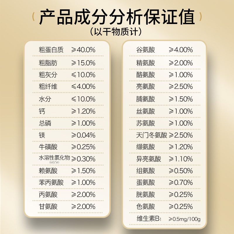 思猫主通 40%蛋白质 3.6全全期斤种粮用幼Y猫成猫无谷