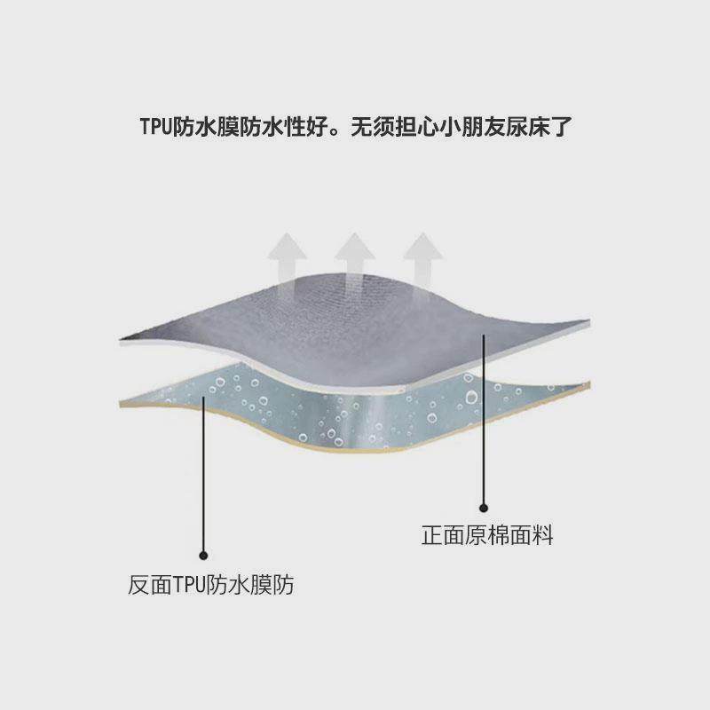 a类纯色磨毛防水床单婴儿童隔尿垫单件透气可洗防猫尿不渗水新品,床上用品,床单,淘宝优惠券,粉丝福利购,淘宝优惠卷