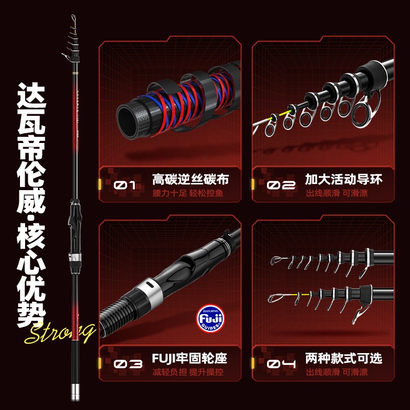 软尾小矶竿矶钓竿滑漂远投岸抛筏钓竿套装短节碳素超硬迷你小矶竿