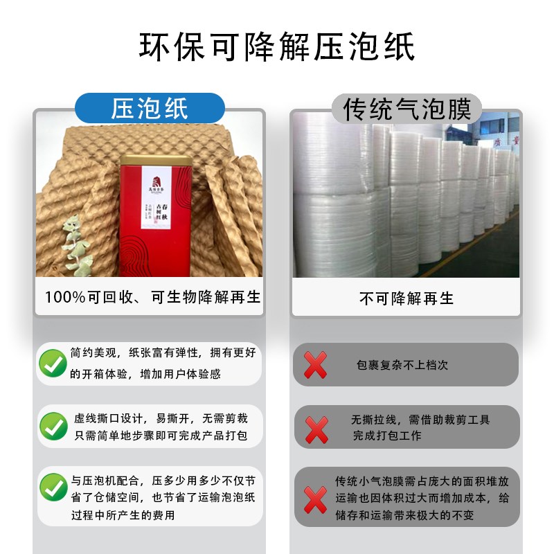 压泡纸机器全自动刀片切割牛皮纸包装耗材缓冲礼品泡泡纸成型机