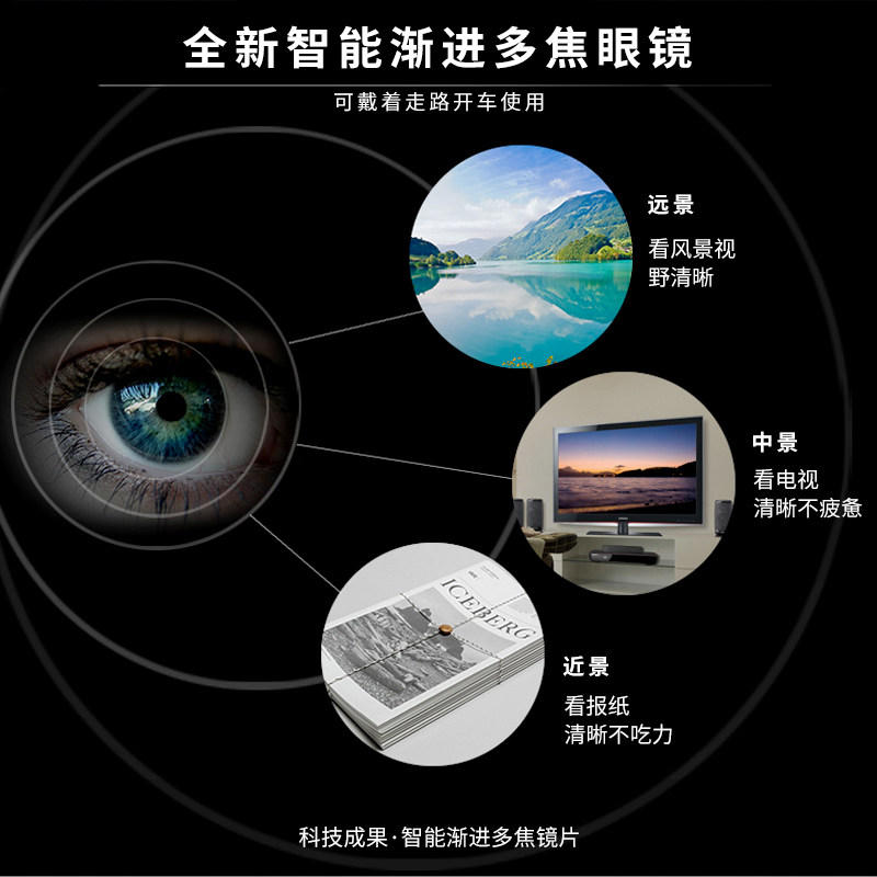 老花镜女渐进多焦点远近三用清老人100 150 200度时尚眼镜年轻