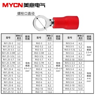 26圆型预绝缘端头绝缘端子冷压接线端子O线耳端子O型铜鼻子压