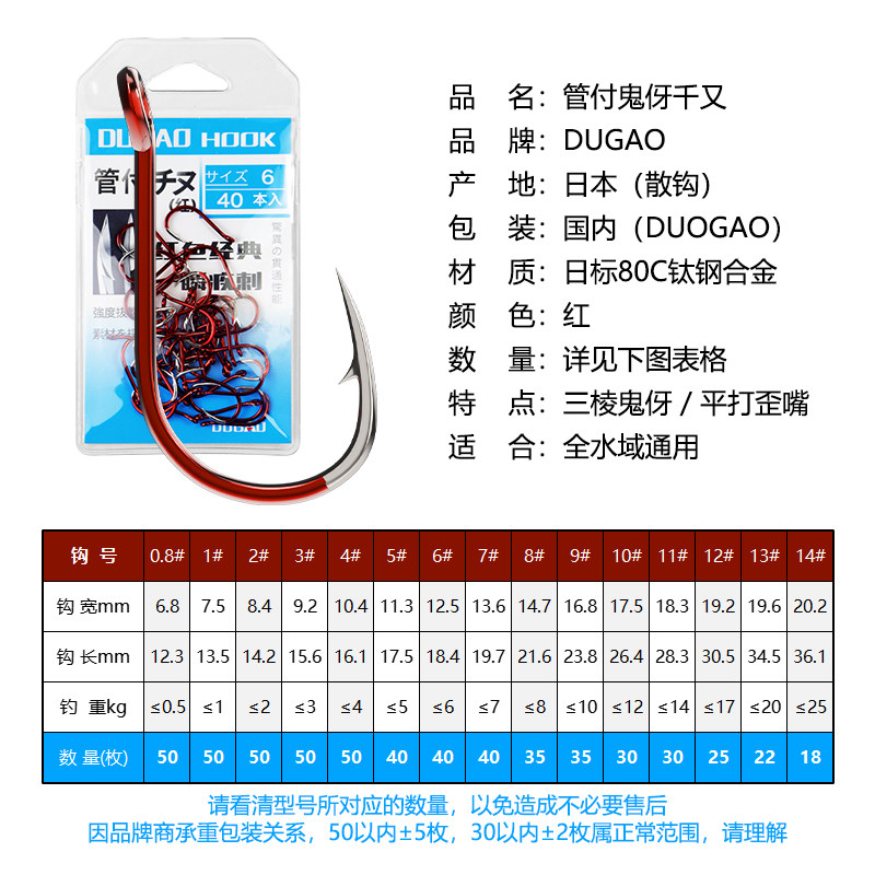 小众高货管付千又日本进口歪嘴钩有孔有倒刺钓鱼勾海钓矶钓巨物大