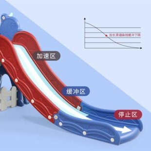 现货速发滑梯配件儿童滑梯婴儿玩具宝宝滑滑梯室内家用乐园游乐场