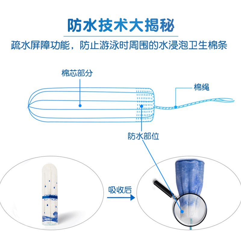 欧洲进口卫生棉条经期游泳专用防水N棉条阻隔进水棉棒泡温泉