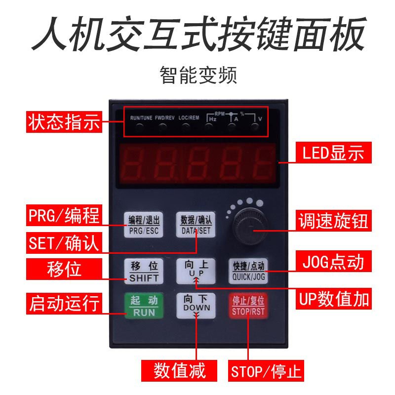 。电机变频器三相380v水泵变频柜220v1.5-2.2-4-5.5-7.5-11-15-2