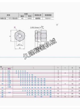 气缸浮动接头六角内螺纹FJR3/5/6/8/10/12/14/16/18-0.8/1.25/1.5