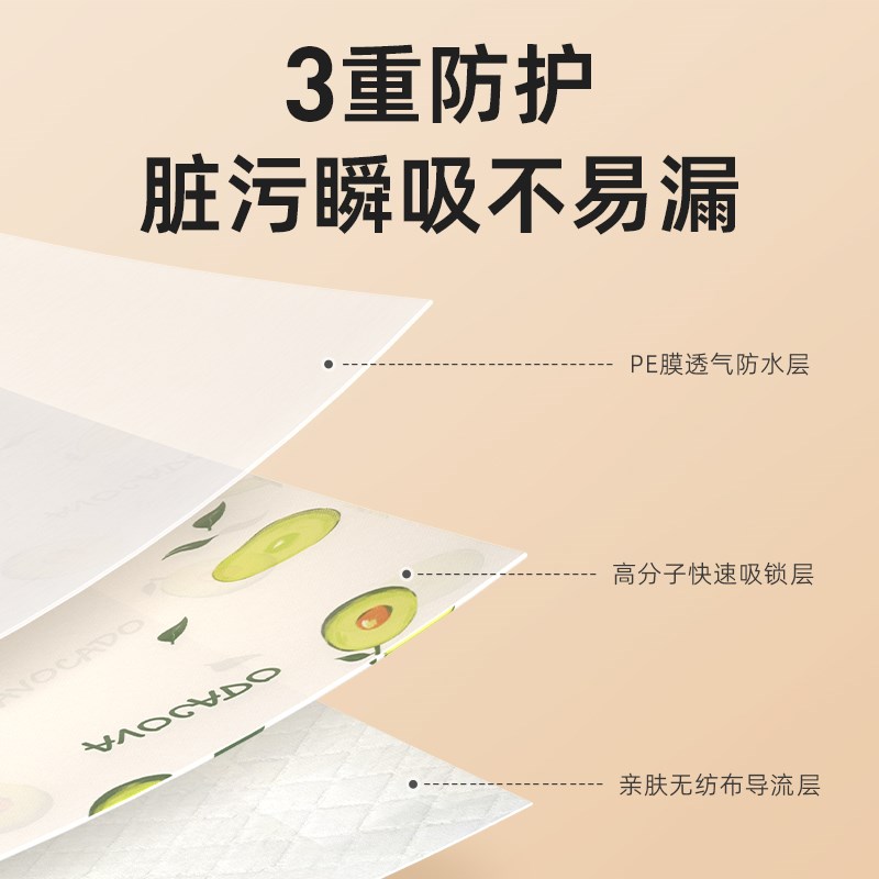 【喵小样】德佑婴儿一次性围兜宝宝口水巾儿童饭兜20片/盒