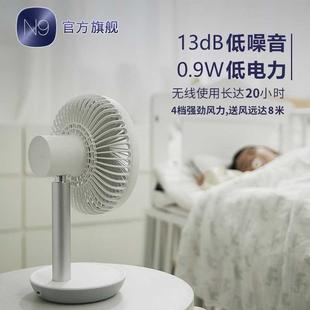 desk LUMENA rech USB 推荐 Korea mini student dormitory fan