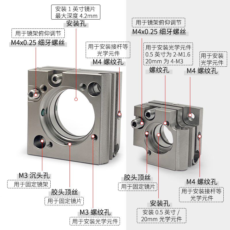 端面调节b挠性光学调整镜架0.5/1英寸镜片不锈钢二轴省空间安装