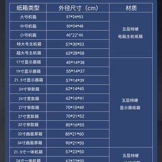 电脑主机包装带泡沫保护角24-27-32寸显示器打包盒子运输纸箱子