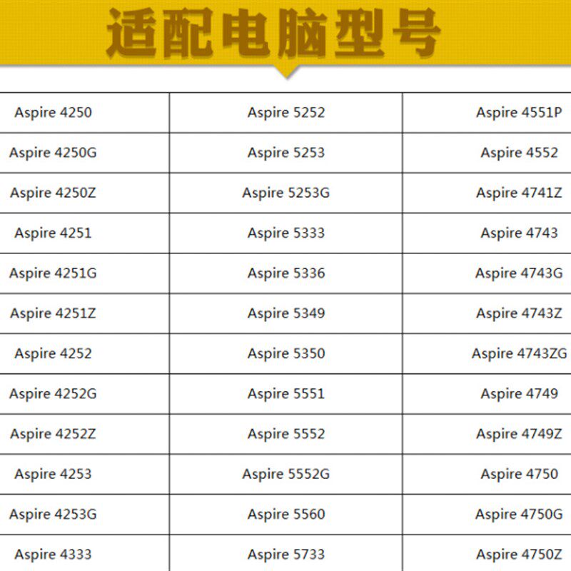 宏基5750g 4741g e1-p471g as10d31/51/d81 4750g 4752g笔记本电