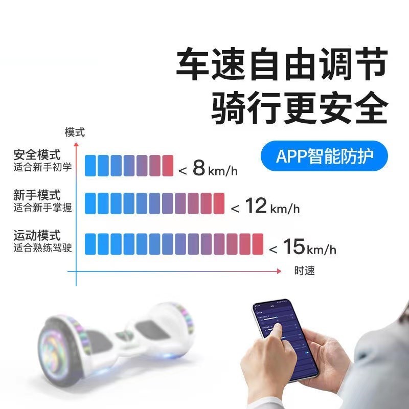 电动平衡车代步车。儿童自平衡滑板车音乐闪光R轮自动电动车迷你