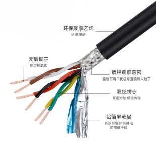 0.3 RVSP双绞屏蔽线2 6芯0.2 0.75 1.5平方RS485通讯信号电缆线