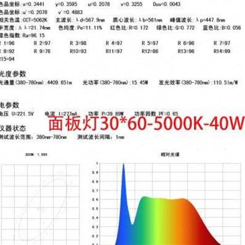 厂促厂销RA98高显色r集成吊顶面板灯厨房化妆室浴室嵌入式铝扣板