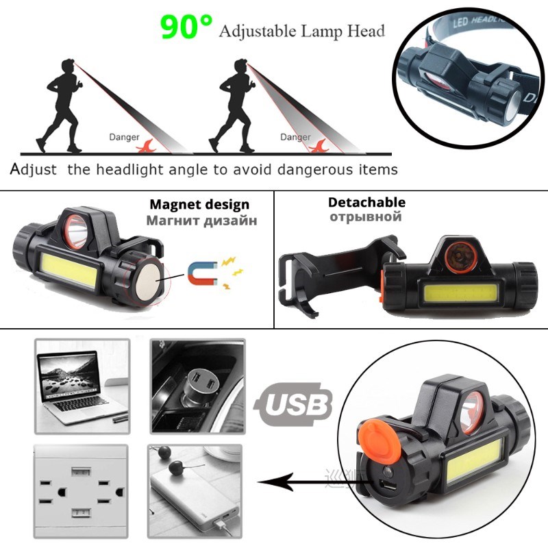 Rechargeable LED Headlamp  XPE+COB Work Light 2 lighting mod