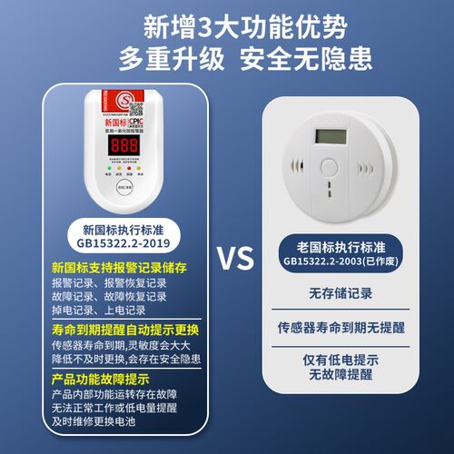 一氧化碳报警器家用蜂窝煤炉co泄漏检测浓度探测器报警检测仪安全