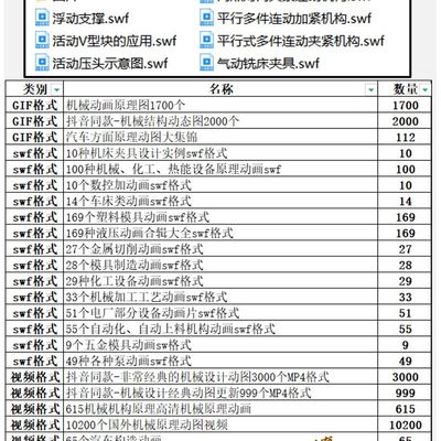 工程师灵感资料:一次集齐2万个机械原理动图