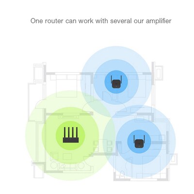 Xiaomi Mijia WiFi Repeater Pro 300M Mi Amplifier Network Exp