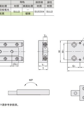 交叉滚子滑台螺孔型/ICJ41-1025/ICJ41-1045/ICJ46-2035