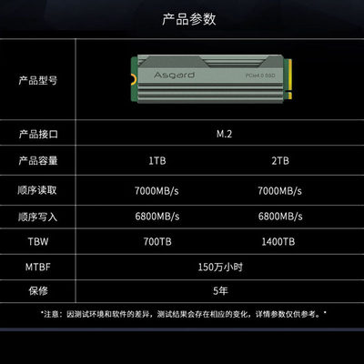 阿斯加特AN4+ 512G 1T s2T PCIe4.0固态硬盘M.2笔记本PS5台式机SS