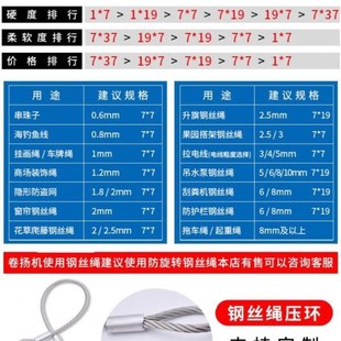 316不锈钢钢丝绳 钢芯多股钢绳网红桥船用室外防雨水拉绳吊绳起重
