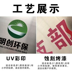 公司门牌户外不锈钢钛合金拉丝腐蚀铜牌招牌挂牌竖版 广告牌定制定