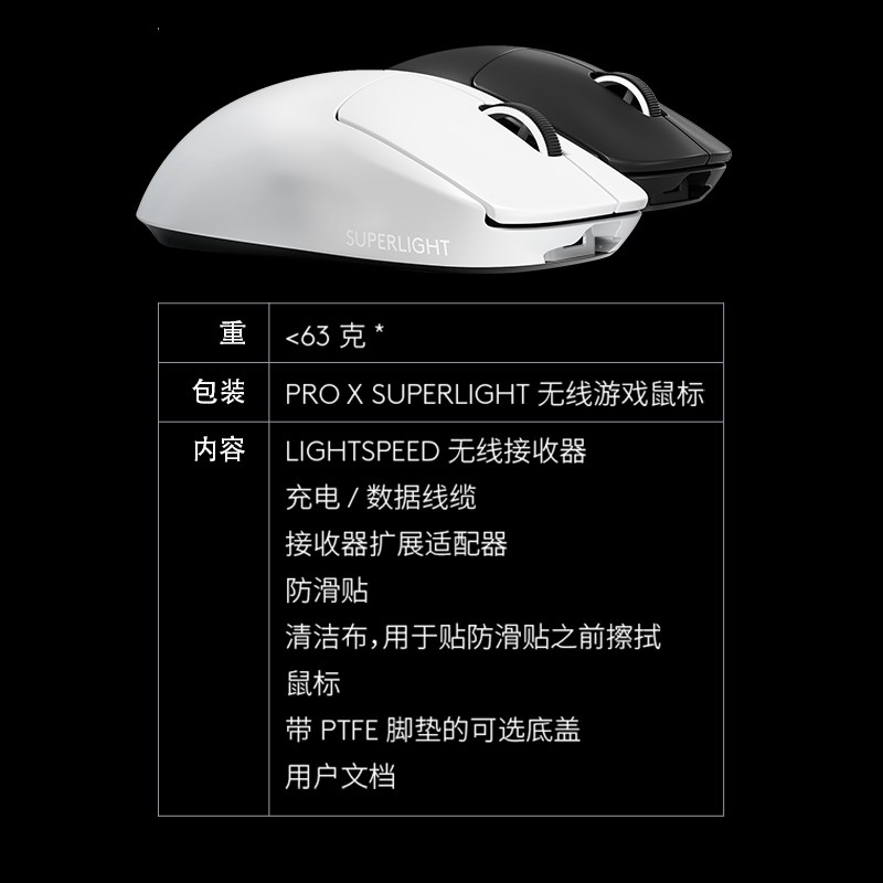 【GPW大赛制胜套装】罗技GPW二代系列无线游戏鼠标G913机械键盘