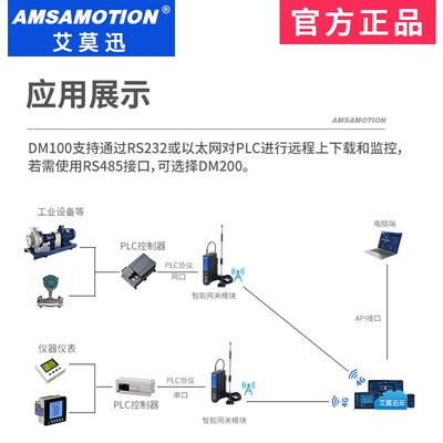 下莫迅 PLC远程控制模块调试艾无监控载线通讯智能4G云网关物联网