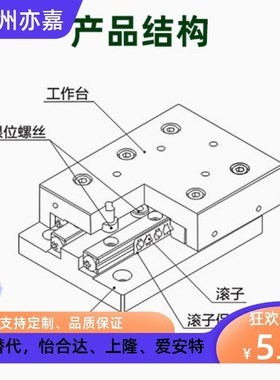 滑台ICJ01-1025/ICJ01-1035/ICJ01-1045/2035/2065/3055